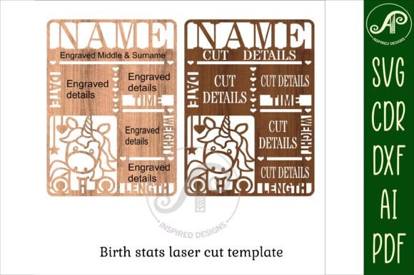 Unicorn Baby Stats Birth Plaque SVG: A Magical Template